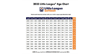 Softball Age Chart 2023
