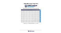 Baseball Age Chart 2024